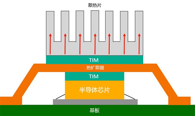 熱インピーダンス 001.jpg