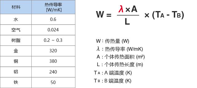 熱理論 001.jpg