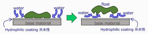 親水性 004.jpg