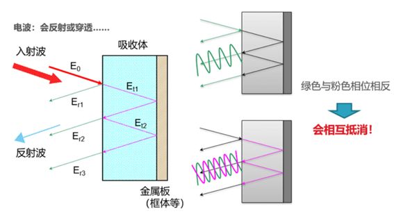 電波吸収体 002.jpg