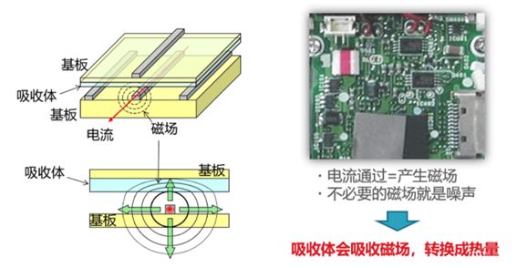 電波吸収体 003.jpg