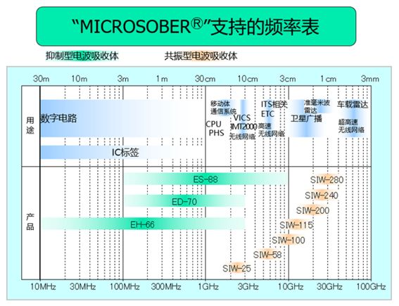 電波吸収体 005.jpg