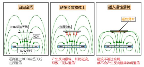 電波吸収体 008.jpg