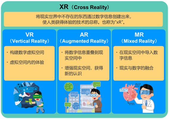 XR (Cross Reality).jpg