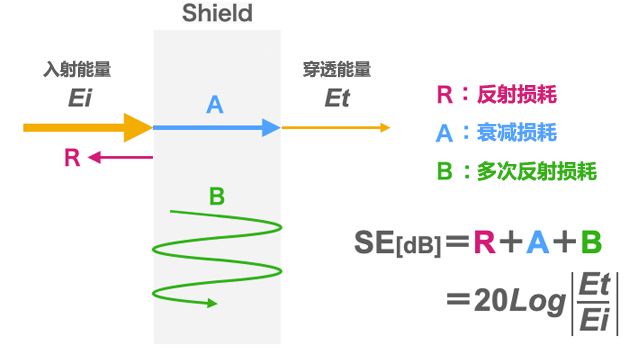 emi shield 001.jpg